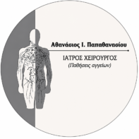 Dr. Αθανάσιος Παπαθανασίου, MD, MSc